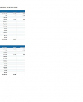 Forestry Grant Scheme Statistics July 2018